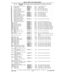 Previous Page - Chassis and Body Parts Catalog P&A 11 April 1981