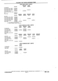 Next Page - Chassis and Body Parts Catalog P&A 11 April 1981