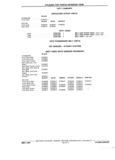 Previous Page - Chassis and Body Parts Catalog P&A 11 April 1981