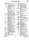 Next Page - Parts Catalogue No. 745B June 1976