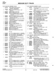 Previous Page - Parts Catalogue No. 745B June 1976