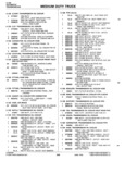 Previous Page - Parts Catalogue No. 745B June 1976