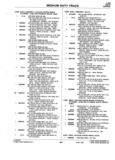 Previous Page - Parts Catalogue No. 745B June 1976