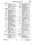 Next Page - Parts Catalogue No. 745B June 1976