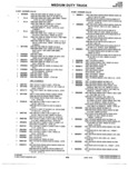 Next Page - Parts Catalogue No. 745B June 1976