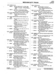 Next Page - Parts Catalogue No. 745B June 1976