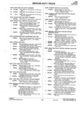 Next Page - Parts Catalogue No. 745B June 1976