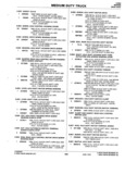 Previous Page - Parts Catalogue No. 745B June 1976