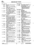 Previous Page - Parts Catalogue No. 745B June 1976