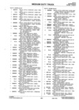 Previous Page - Parts Catalogue No. 745B June 1976