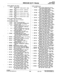 Next Page - Parts Catalogue No. 745B June 1976