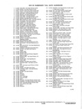 Previous Page - Illustration Catalog P&A 11A October 1976