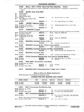 Previous Page - Chassis and Body Parts Catalog P&A 11 April 1977