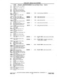 Next Page - Chassis and Body Parts Catalog P&A 11 April 1977