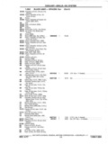 Previous Page - Chassis and Body Parts Catalog P&A 11 April 1977