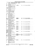 Next Page - Chassis and Body Parts Catalog P&A 11 April 1977