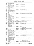 Next Page - Chassis and Body Parts Catalog P&A 11 April 1977