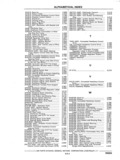 Previous Page - Chassis and Body Parts Catalog P&A 11 April 1977
