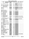 Next Page - Chassis and Body Parts Catalog P&A 11 April 1977