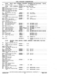 Previous Page - Chassis and Body Parts Catalog P&A 11 April 1977