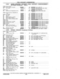 Previous Page - Chassis and Body Parts Catalog P&A 11 April 1977