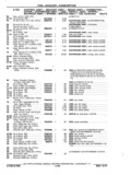 Next Page - Chassis and Body Parts Catalog P&A 11 April 1977