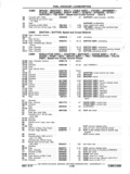 Previous Page - Chassis and Body Parts Catalog P&A 11 April 1977
