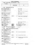 Next Page - Chassis and Body Parts Catalog P&A 11 April 1977