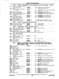 Previous Page - Chassis and Body Parts Catalog P&A 11 April 1977