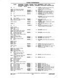 Previous Page - Chassis and Body Parts Catalog P&A 11 April 1977