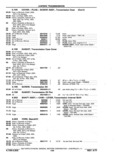 Next Page - Chassis and Body Parts Catalog P&A 11 April 1977