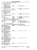 Previous Page - Chassis and Body Parts Catalog P&A 11 April 1977