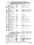 Previous Page - Chassis and Body Parts Catalog P&A 11 April 1977