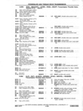 Previous Page - Chassis and Body Parts Catalog P&A 11 April 1977