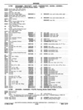 Next Page - Chassis and Body Parts Catalog P&A 11 April 1977