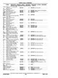 Previous Page - Chassis and Body Parts Catalog P&A 11 April 1977