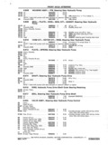 Previous Page - Chassis and Body Parts Catalog P&A 11 April 1977