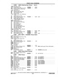 Next Page - Chassis and Body Parts Catalog P&A 11 April 1977