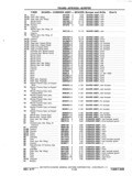 Next Page - Chassis and Body Parts Catalog P&A 11 April 1977