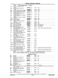 Next Page - Chassis and Body Parts Catalog P&A 11 April 1977