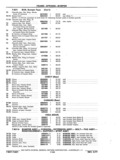 Previous Page - Chassis and Body Parts Catalog P&A 11 April 1977