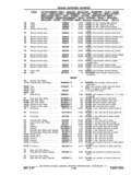 Next Page - Chassis and Body Parts Catalog P&A 11 April 1977