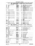 Previous Page - Chassis and Body Parts Catalog P&A 11 April 1977