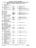Previous Page - Chassis and Body Parts Catalog P&A 11 April 1977
