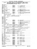 Previous Page - Chassis and Body Parts Catalog P&A 11 April 1977