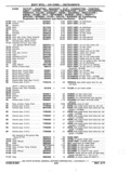 Previous Page - Chassis and Body Parts Catalog P&A 11 April 1977
