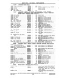Next Page - Chassis and Body Parts Catalog P&A 11 April 1977