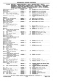 Next Page - Chassis and Body Parts Catalog P&A 11 April 1977