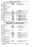 Previous Page - Chassis and Body Parts Catalog P&A 11 April 1977
