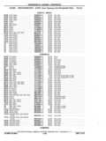 Previous Page - Chassis and Body Parts Catalog P&A 11 April 1977